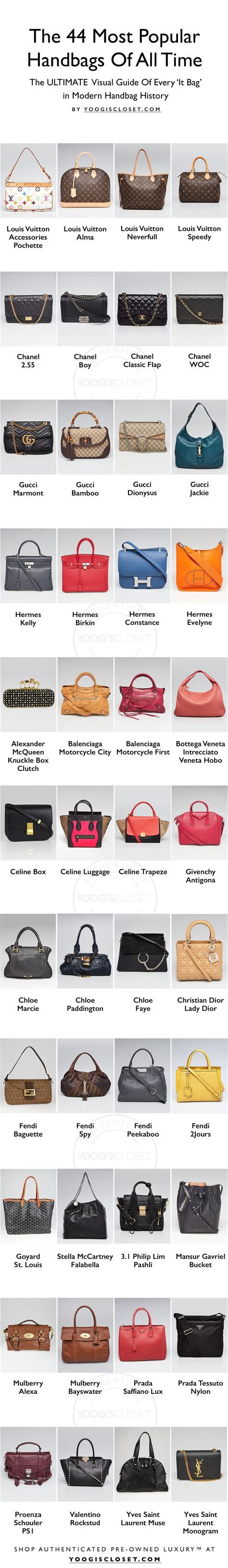 handbags luxury|list of luxury handbag brands.